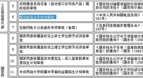 基礎(chǔ)電信業(yè)務(wù)與在線數(shù)據(jù)處理與交易處理業(yè)務(wù)的分類與辨析